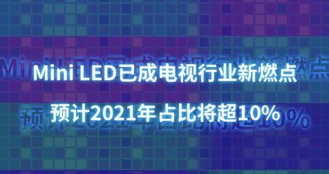 Mini LEDѳɵҵȼ㣬Ԥ2021ռȽ10%