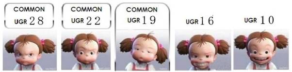 ������ӵ�UGRֵ���꣬���������۶Ȳ���