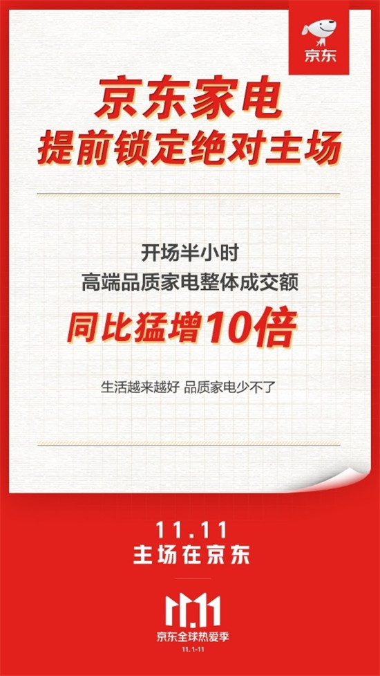 �߶�Ʒ�ʼҵ�ɽ���ͬ��������10�� 11.11����������������ǰ�����ˣ�