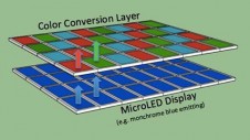 ǽڱƳ¿Micro LED