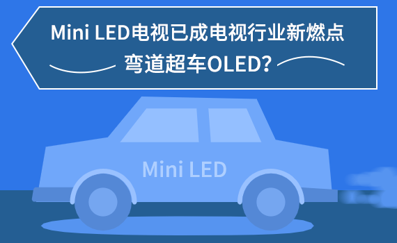 Mini LEDѳɵҵȼ㣬OLED