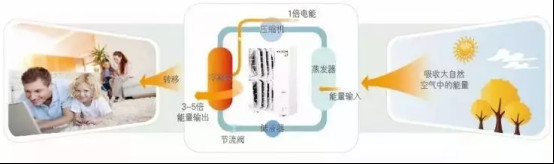 ��ѩ������ܰ��ʾ���϶����� ��ůȫ���������