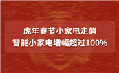 괺СҵΣСҵ100%