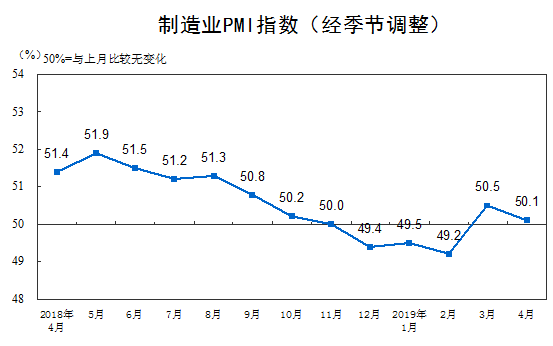 ۡ4·Ʒܶ7.2% ۶ƫǿ
