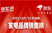 ����618һ��ս���ѷ����ҵ�����ġ�������������ǰ��