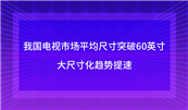 ҹгƽߴͻ60Ӣ磬ߴ绯