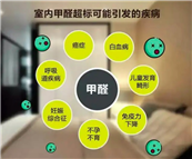 ��ȩ�ͷ������ʷ����ͣ�����«έ������ENF��Ʒ��