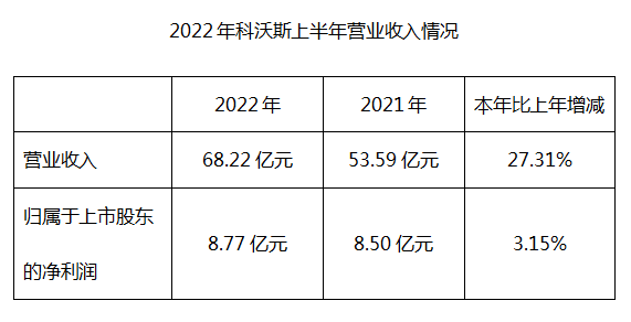 ˹2022ϰȱ棺ղŻ