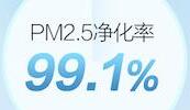 TCL·յɫ̼ʽÿһĺþʼ